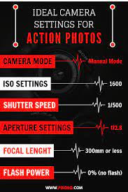 What Are The Ideal Camera Settings For Studio Photography Photography Settings Camera Settings Action Photography