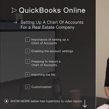 How To Set Up A Chart Of Accounts For A Real Estate Company