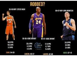 Barely recruited out of canada, nash landed a scholarship to sa. Robbed 05 06 Mvp Steve Nash 06 07 Mvp Dirk Nowitzki 24 13 05 06 Kobe Bryant 06 07 Kobe Bryant 188 Ppg 249 Ppg 354 Ppg Ball 316 Ppg 105 Apg 89 Rpg On T 57