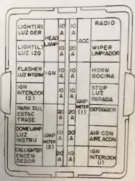 Isuzu npr fuse box diagramthe way to produce fishbone diagram in powerpoint if you are going to create a diagram on the best way best to make 2010 subaru forester exhaust diagram. 1978 280z Fuse Block Diagram Wiring Diagram Sockets Name Sockets Name Ristorantegorgodelpo It