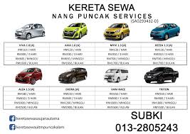 Maybe you would like to learn more about one of these? Harga Kereta Sewa 2019 Kereta Sewa Saujana Utama Puncak Alam Meru