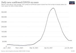 variant covid delta en france, le variant delta (indien) représente 9 à 10 % des tests positifs, a indiqué ce mercredi gabriel attal. Xujeawejtotwqm