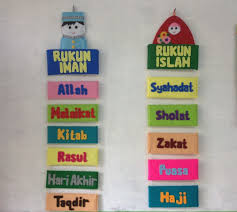 Berikut ide dan tutorial lengkap beserta bahan untuk membuat hiasan dinding gantung buatan sendiri dari bahan bekas atau yang terjangkau disekitar anda. Cara Membuat Hiasan Dinding Kelas Paud Pagar Rumah