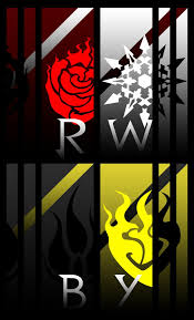 Maybe you would like to learn more about one of these? Rwby Phone Wallpaper Posted By Sarah Cunningham