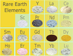 Rare Earths Welcome To Chivine Rare Elements Crochet Necklace