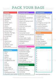 colorful printable packing travel list template checklist etsy travel packing checklist packing tips for travel beach vacation packing list