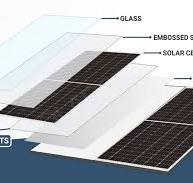 HITEK Energy 580W 590W 600W TOPCON BIFACIAL MONO SOLAR PANEL ...