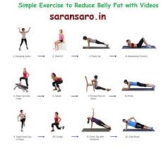 Pin On Fat Buring Exercise For Women