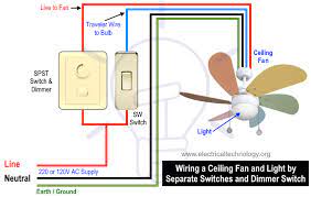 To stay safe, shut off the electricity to the panel while working. How To Wire A Ceiling Fan Dimmer Switch And Remote Control Wiring