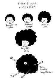 Pin By Stacie Brown On All Things Cute And Natural Natural Hair Styles Natural Hair Beauty Beautiful Natural Hair