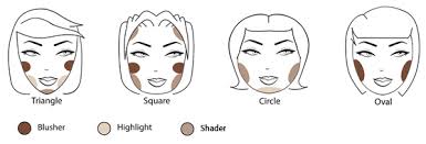 Blush apply blush on same angle as contour but above the contour shade 5. Tips Tricks