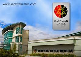 Consensus recommendations, research reports, share price forecasts, dividends, and earning history and estimates. Citing Market Conditions Sarawak Cable Calls Off Private Placement The Edge Markets