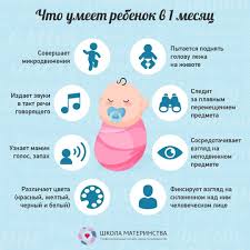 как определить пол ребенка по месяцу зачатия и возрасту матери Chto Umeet Rebenok V 1 Mesyac Rebenok Rebenok Prikorm Detskie Sovety