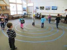 Great Space Week Large Group Project Solar System Unit Solar System Stem Classroom