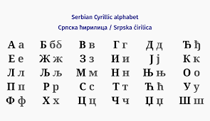 ✓ free for commercial use ✓ high quality images. Serbian Cyrillic Alphabet Wikipedia