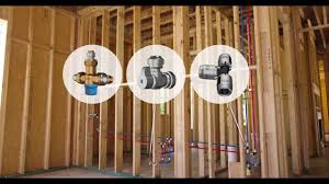 If you don't know what sharkbite fittings are, these remarkable devices join copper, cpvc, or pex pipes together without the use of solder, glue, or even clamps. Sharkbite Evopex Plumbing System Overview Youtube