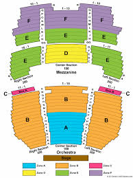 Walnut Street Theater Seating Chart Elcho Table