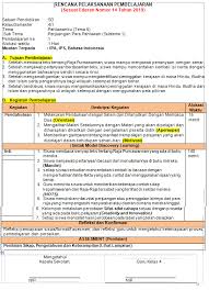 We did not find results for: Lengkap Rpp Kelas 4 Sd Format 1 Lembar Semester 1 Dan 2 K13 Tahun 2020 Guru Baik