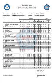 Transkrip temu bual 220 1 27 hb april 2011 rabu jam 0603 2 transkrip temubual bersama murid kamarul kuala terengganu 3. Aplikasi Transkrip Nilai Smk Berbasis Web Arf Tech