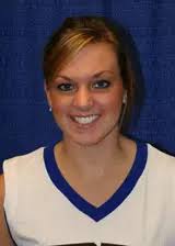 2009-2010 W-Basketball Roster