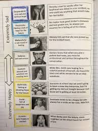 Hands On Learning With Tone Severity Charts Engaging And Effective Teaching Interactive Notebooks Interactive Notebooks English Text Analysis