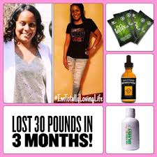 Pin On Total Life Changes