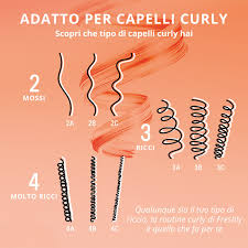 I tipi di capelli sono stati catalogati in ben 12 categorie: Capelli Ricci Secchi E Crespi Ecco Il Segreto Per Prendersene Cura