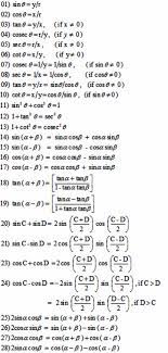 Miraculous World Of Numbers 43 List Of Formulas 01 Grade 11 And 12 Trigonometry Math Formula Chart Math Formulas Maths Algebra Formulas