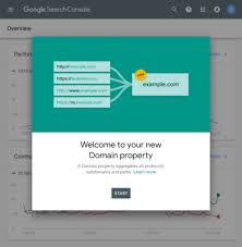 Google Search Console Gives Us Domain Properties To Replace Property Sets Google Console Search Engine Optimization Seo Search Engine Optimization
