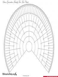 013 Template Ideas Seven Generation Family Tree Breathtaking