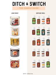 Essential Oils Vs Candles Fall Essential Oils Living Essentials Oils Essential Oil Blends Recipes
