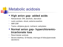 It is also known as hyperchloremic acidosis. Dr Gillani S Blog Metabolic Medicine Made Simple Metabolic Acidosis With Raised Anion Gap