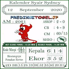 Prediksi Syair Sydney 12 September 2020 Keraton4d