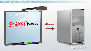 what is a smart board