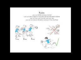 The game rule 1.1 types of games. What Are The 5 Basic Rules Of Handball 7 Replies In August Handball Generation