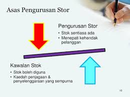 Bahagian perolehan dan pengurusan aset kementerian pelajaran malaysia. Ppt Tatacara Pengurusan Stor Kerajaan Powerpoint Presentation Free Download Id 4257686