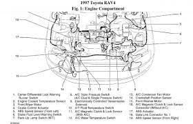 Glossary of terms and symbols. Toyota Engine Diagram Wiring Diagram Circuit Page Circuit Page Albergoinsicilia It