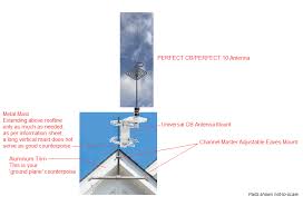 Image result for ChannelMaster CB-40