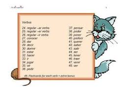 Spanish Mnemonic Learning Devices Verb Charts For The Spanish Classroom