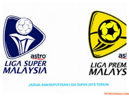 Malaysia super league atau liga super malaysia 2021 akan berlangsung bermula pada 5 mac 2021 selepas pihak football malaysia limited perlawanan liga super malaysia akan disiarkan secara langsung di saluran rtm. Jadual Dan Keputusan Liga Super Malaysia 2020 Terkini My Info Sukan
