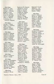 Norwich University Record, Volume 48, Issue 10