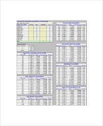 Canadian Electrical Code Online Charts Collection