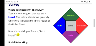 Take The Survey Us Message Board Political Discussion Forum