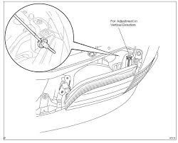 This automotive maintenance tutorial was specifically written to assist owners of the second generation (2008, 2009, 2010, 2011, 2012 & 2013) toyota highlander in changing a burnt out low beam, high beam or front turn signal light bulb in the headlight assemblies. Adjusting The Headlights Toyota Tundra Forums