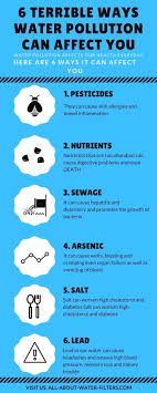 36 Water Pollution Poster Drawing Ideas In 2020 Effects Of Water Pollution Environmental Pollution Water Pollution