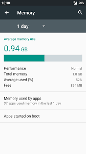 Karena pada artikel kali ini saya akan membagikan kumpulan custom rom untuk xiaomi redmi 4a. Android 6 0 1 Marshmallow Lineage Os 13 Rom For Redmi 4a