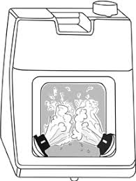 Buy emergency eye wash stations from the experts at eyewashdirect.com. Emergency Showers And Eyewash Stations Osh Answers