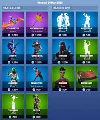 Si por algo nos caracterizamos, es porque intentamos traeros todas las skins y objetos antes que nadie, y es que nuestra tienda se actualiza diariamente a las 2. Fortnite Tienda Del 4 De Marzo De 2020 Millenium
