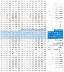 Search chests at lazy lagoon or happy hamlet (7). Fortnite Battle Pass Gifting Could Be Coming To Season 9 Shacknews