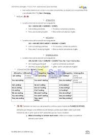 Gramatica Del Ingles 1 Eso English Study New Teachers Plurals